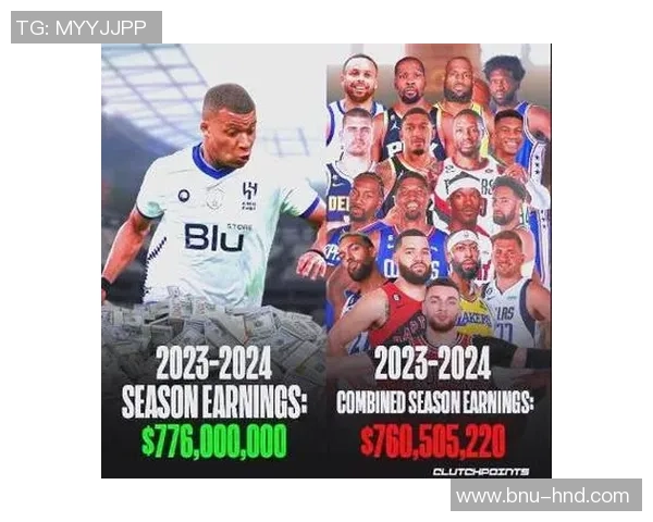 世界顶级足球明星效力的豪门球队名字一览